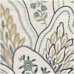 H-Mansie/Aqua - Multi Purpose Fabric Suitable For Drapery