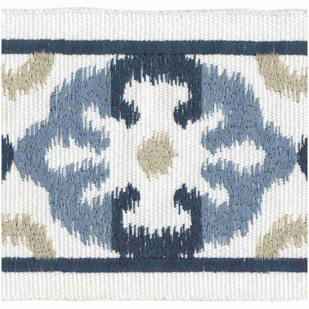 Pressed Tape/Blue - Tape Trim - Plano
