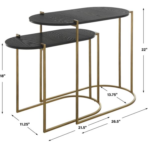 Set/2