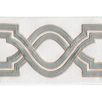 Beaux Tape/Aqua - Tape Trim - Dallas