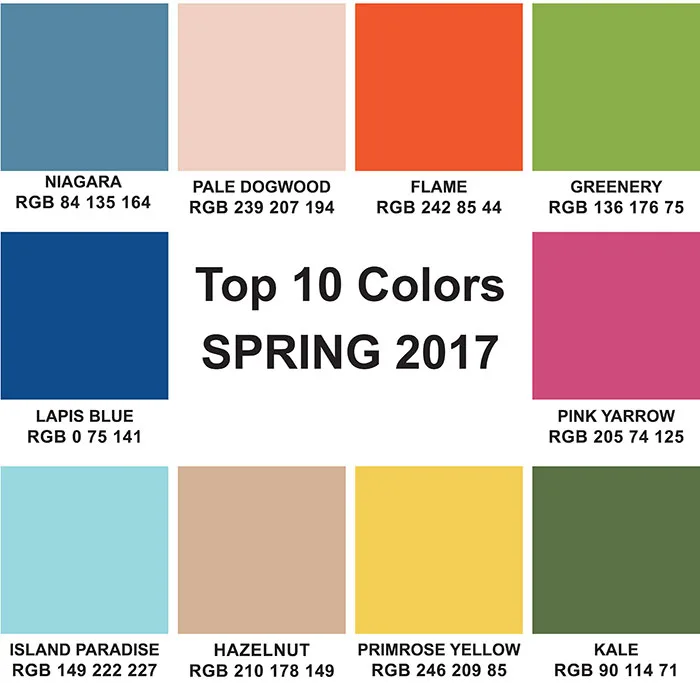Greenery Pantones 2017 Color Of The Year Houston Drapery Fabric Store Jpg