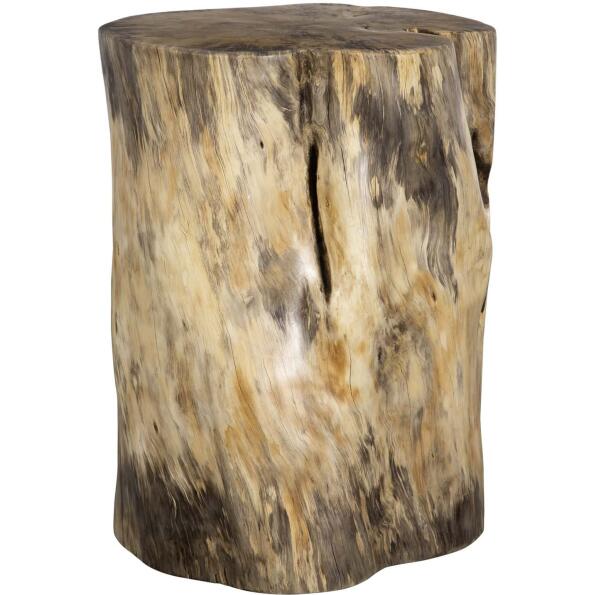 Habitat-Bar & Counter Stools