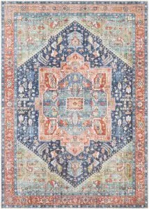 Natural Vs Synthetic Rugs Which One Is Better For You Dallas Tx Rugs