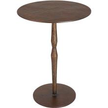 Industria-Accent & End Tables