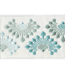 PIXIE TAPE/AQUA – Trim