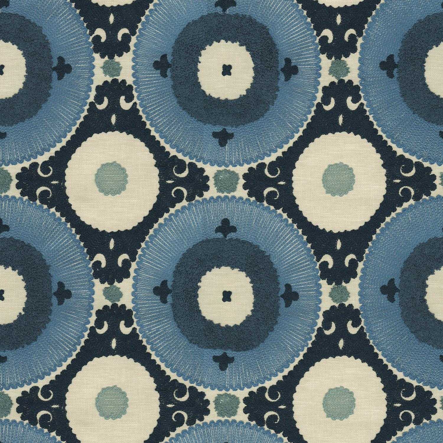 Pk-Kuzbec/Azure – Fabric
